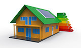House and energy efficiency chart, 3d rendering