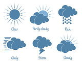 Weather forecast icon set