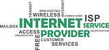 word cloud - internet service provider