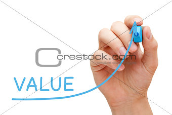 Increasing Value Graph Concept