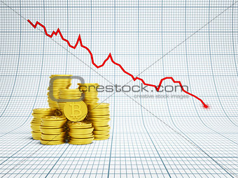 financial falling concept with golden bitcoins