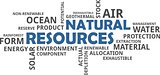 word cloud - natural resources