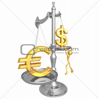 Euro Dollar Scale