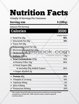 Nutrition facts label design vector . Content of calories, vitamins, fats and other elements