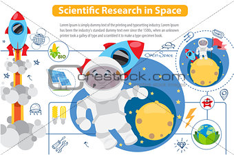 Scientific Research in Space