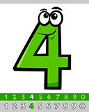 number four cartoon character
