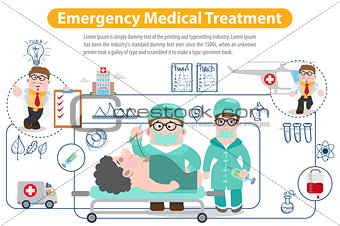 Emergency Medical Treatment