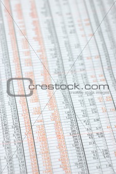Stock market numbers
