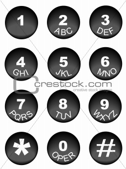 phone number key pad