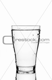 glas of water