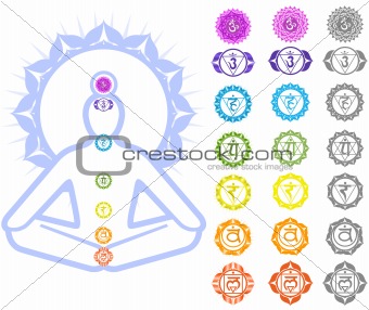 Chakras symbols