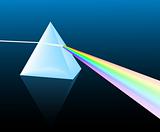 light spectrum