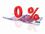 3d rendered 0 % percentage on euro banknote