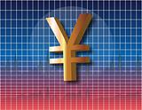 Yen financial chart