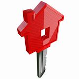 red key house metaphore