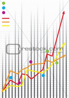 Business Share Market Graph