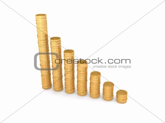 stair of golden coins