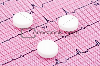 Cardio Medication