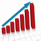 Business profit growth graph chart