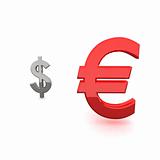 Dollar vs Euro